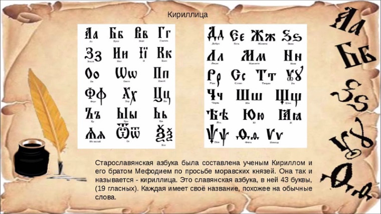 День славянской письменности и культуры ..